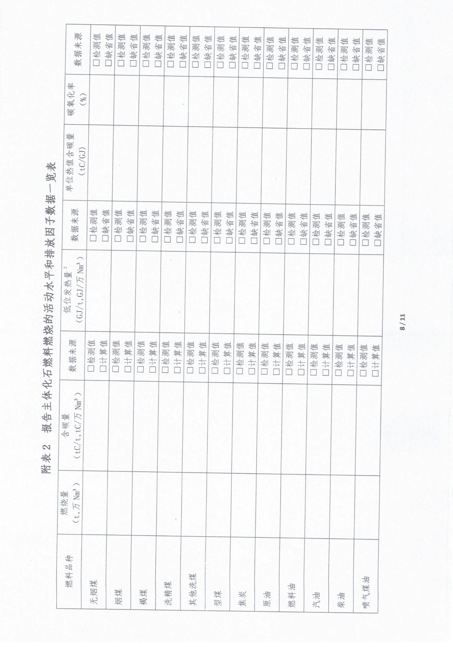 Pre-Seasoned Cast Iron Skillet Set  3-Piece – 6 Inch, 8 Inch and 10 Inch