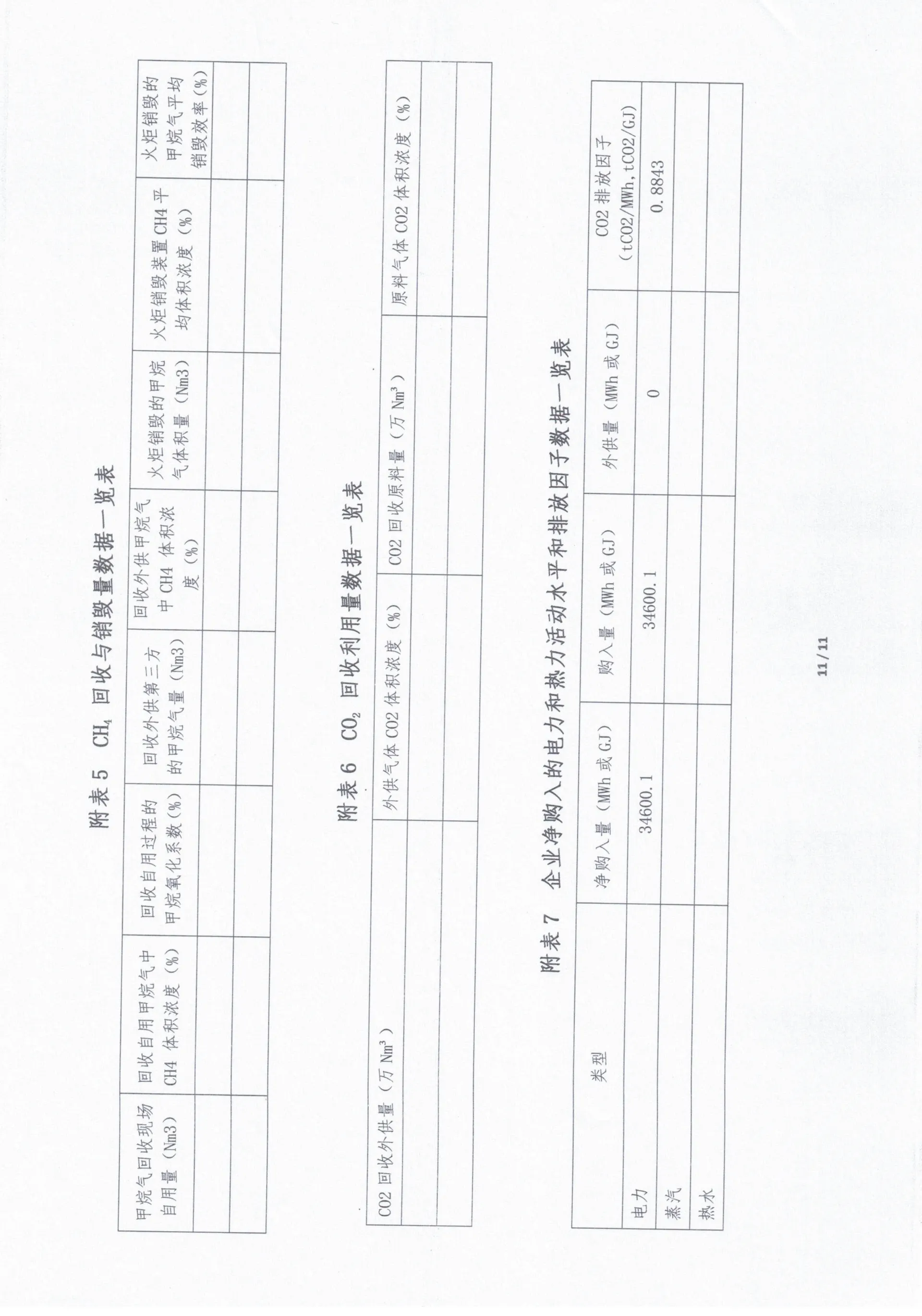 enameled cast iron covered sauce pan