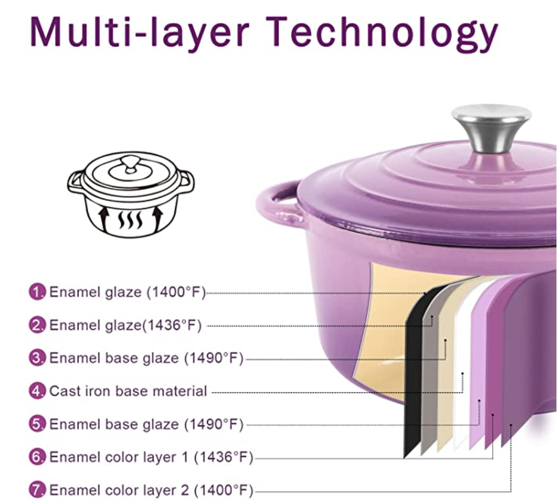 Iron Dutch Oven Pot – Heavy-Duty Cast Iron, OEM/ODM Ready