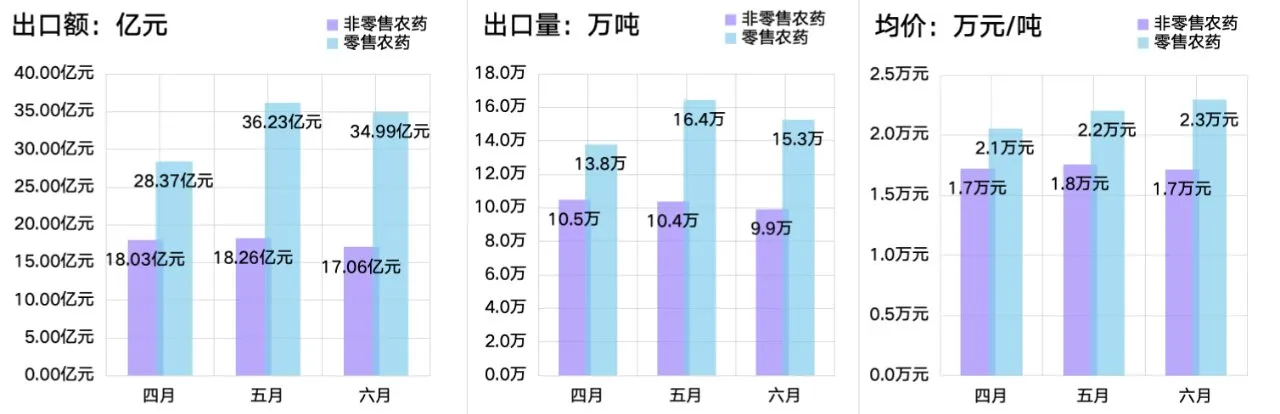 discount bonide azoxystrobin