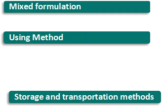 Folicur Fungicide Benefits and Applications in Crop Protection and Health Management