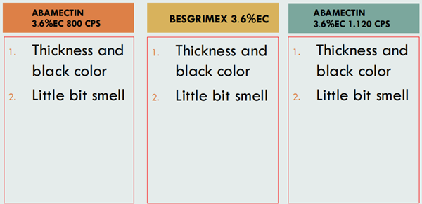 निर्भय 2f र acetamiprid आपूर्तिकर्ताहरू। निर्भय 2f र acetamiprid आपूर्तिकर्ताहरू।