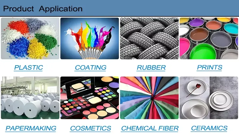 Read More About 13463-67-7 titanium dioxide using for coating supplier