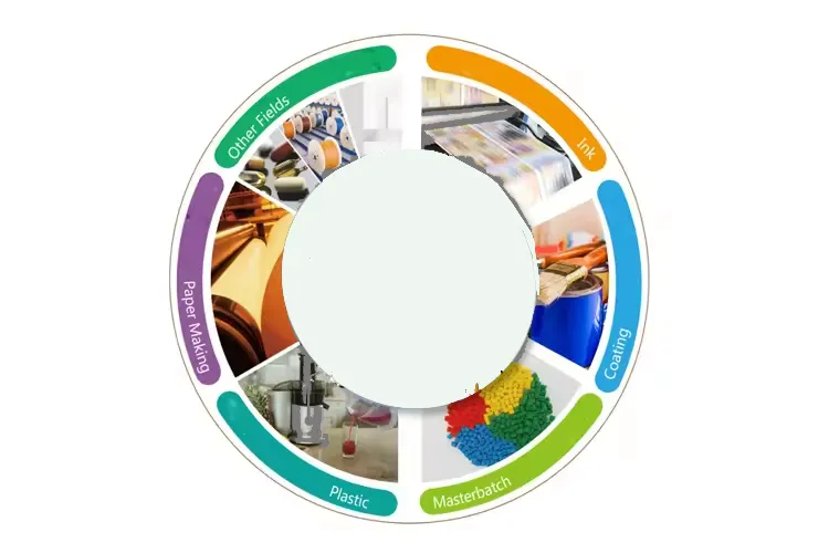 77891 titanium dioxide