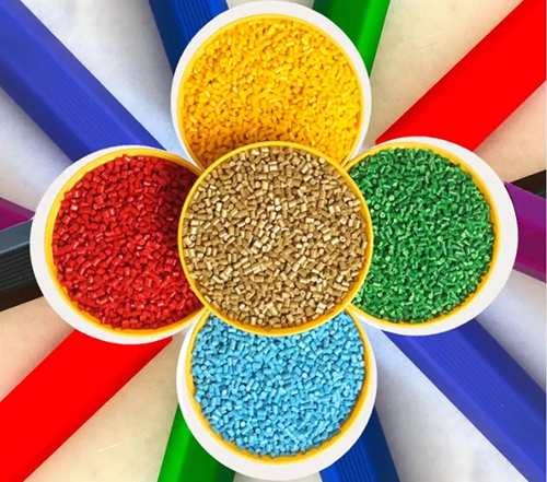 Do we need titanium dioxide for the production of color masterbatch?