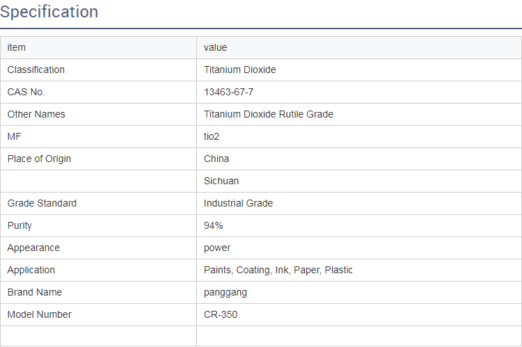 Market Trends and Pricing for China Lithopone in Pigment Applications