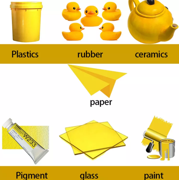 Affordable Rutile Titanium Dioxide Suppliers Offering Competitive Prices for Quality Products Affordable Rutile Titanium Dioxide Suppliers Offering Competitive Prices for Quality Products