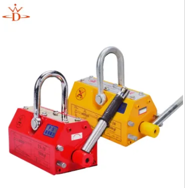 Permanent Magnetic Lifter Market Trends