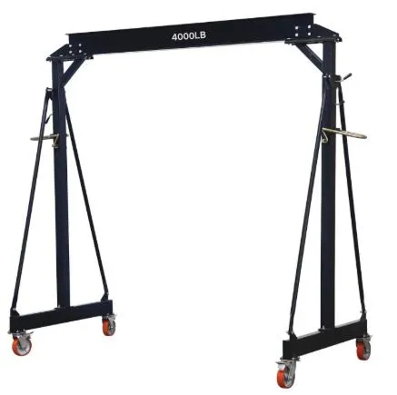 The Versatility of Gantry Cranes