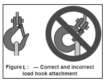 Skates Designed Specifically for Heavy Duty Equipment Transport and Maneuvering