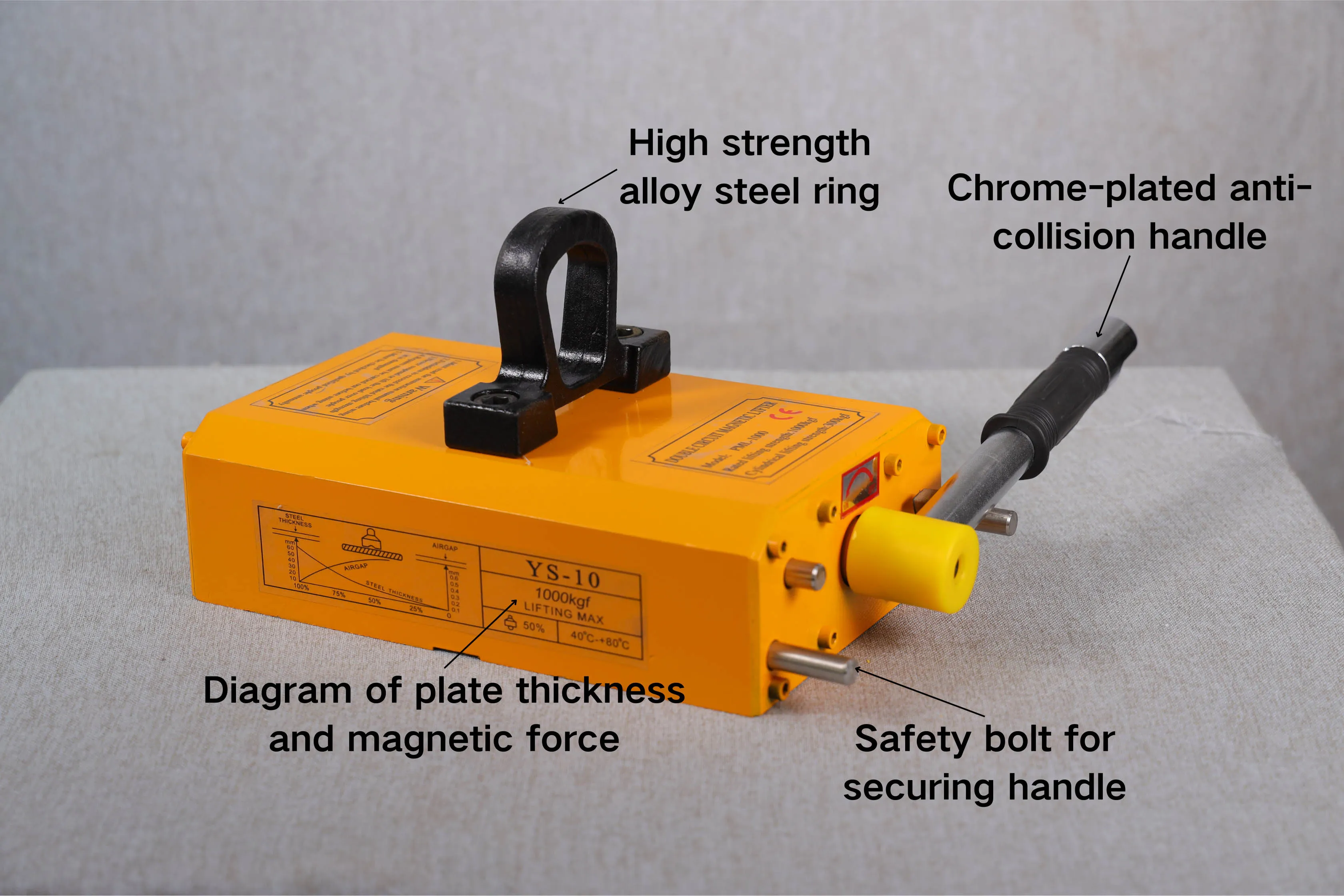 mobile gantry crane for sale