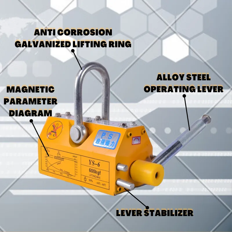 Innovative Magnetic Lifting Solutions for Efficient Material Handling and Industry Applications