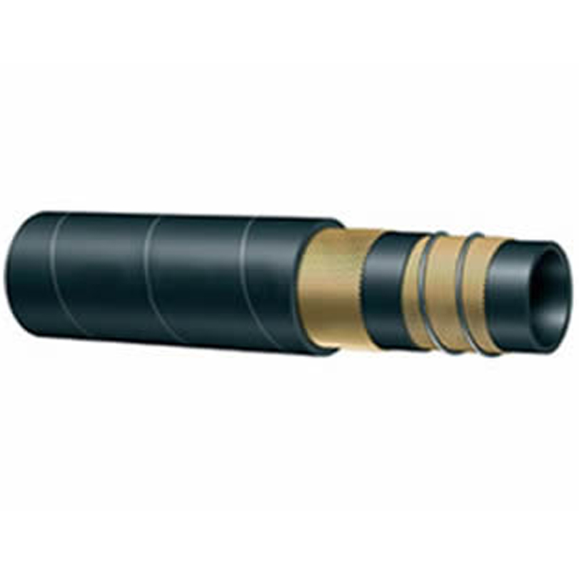 china best price high pressure hydraulic hose manufacturers Performance Analysis