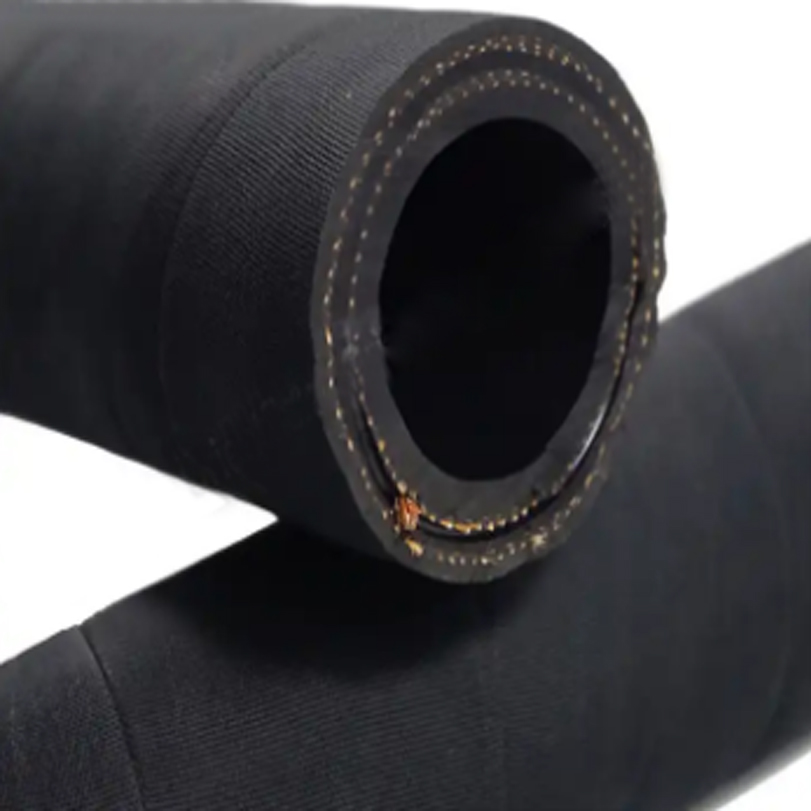 Hydraulic Hose Manufacturer Performance Analysis