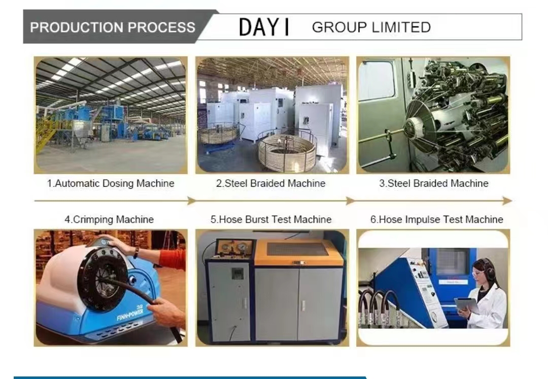 oem 1/4 hydraulic hose factory