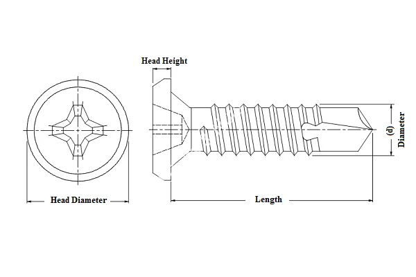 The Evolution of Fixed Screws: From Traditional to High-Tech