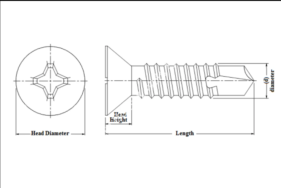 Factory for 10-32% Self-Tapping Machine Screws and Industrial Fasteners Production
