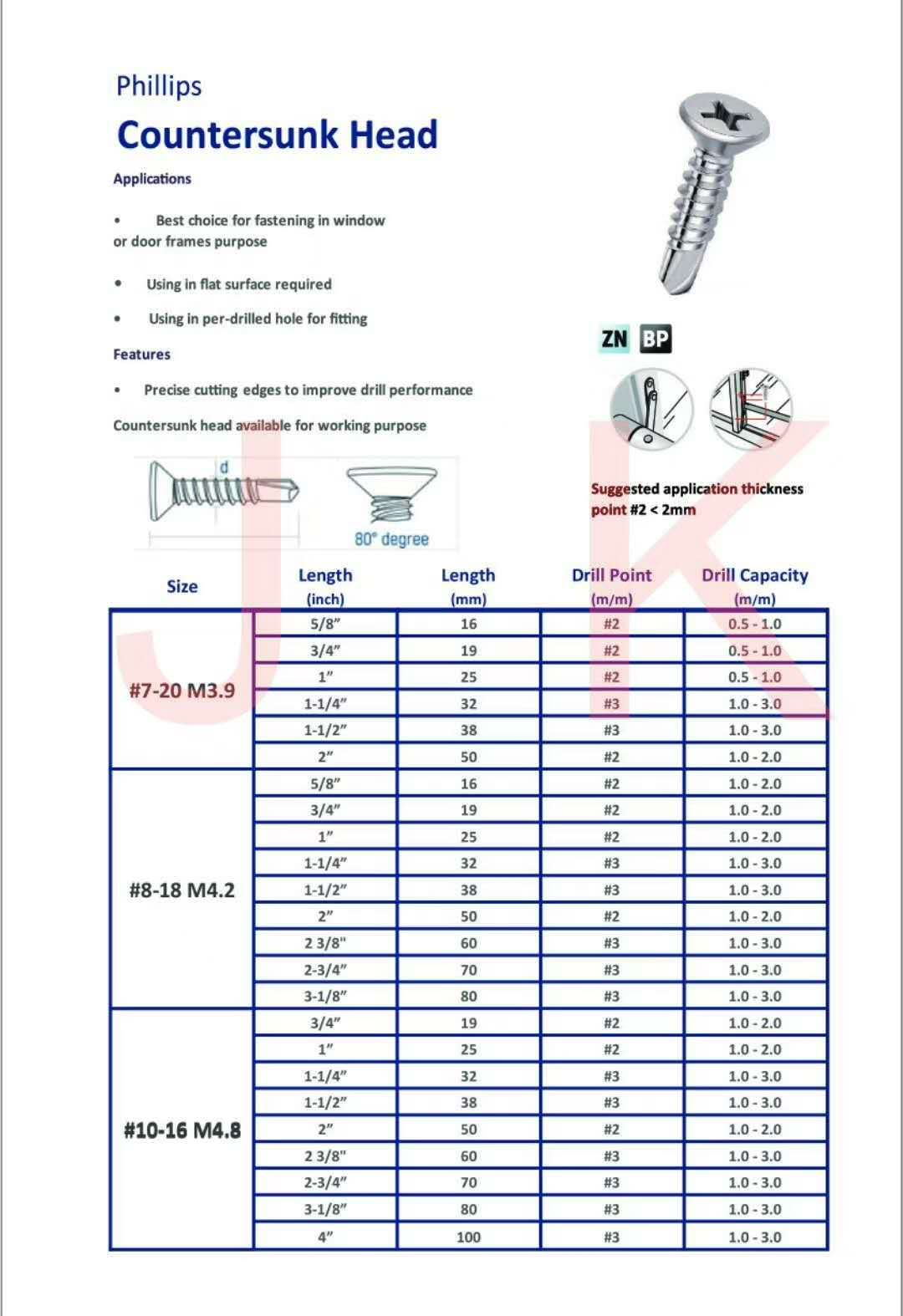 china self tapping screw sizes explained