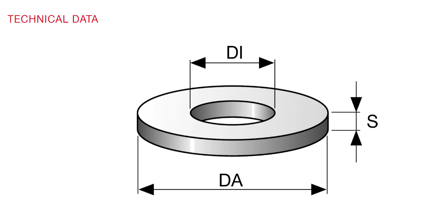 Top Manufacturers of 7/16-Inch Self-Tapping Screws and Their Quality Assurance Practices