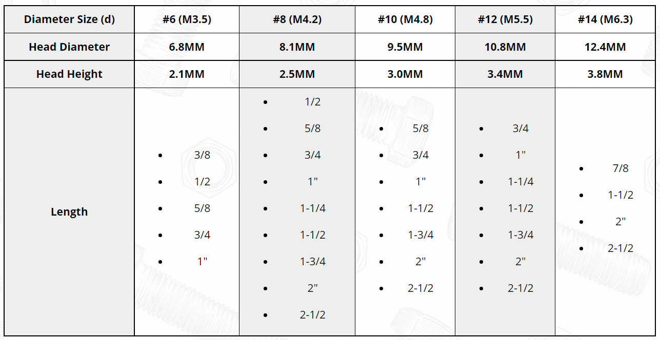 spring washer flat washer pricelist