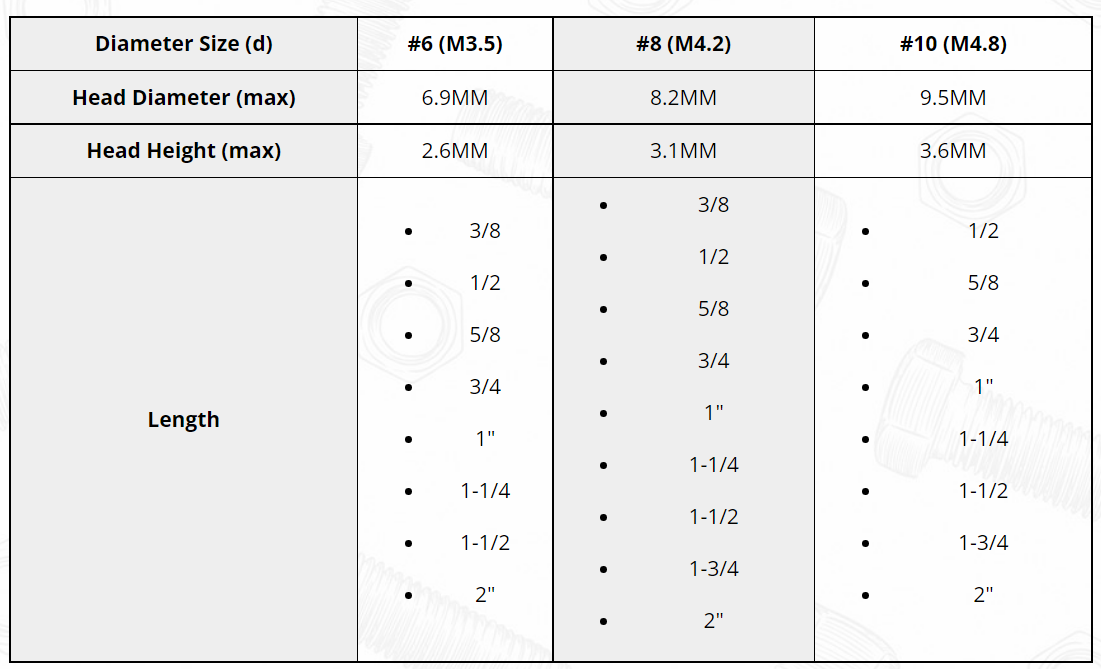 Reliable Supplier for Large Flat Washers Offering High Quality and Competitive Pricing Solutions