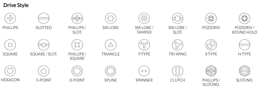 Understanding the Importance and Functionality of Flat Washers in Industrial Manufacturing Processes Understanding the Importance and Functionality of Flat Washers in Industrial Manufacturing Processes