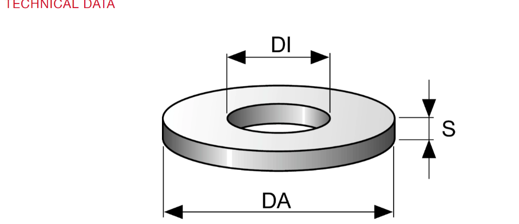 high quality nylon flat washer