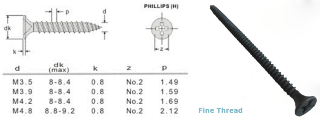 1 3 8 flat washer manufacturer