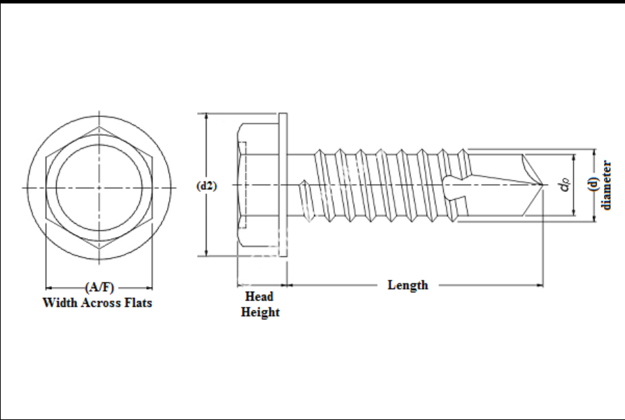 Self-Drilling Screws for Roofing Exporters and Their Market Opportunities Self-Drilling Screws for Roofing Exporters and Their Market Opportunities