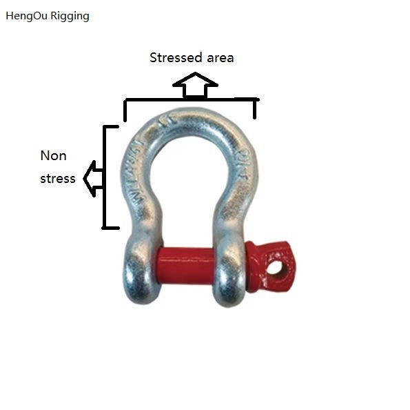 G80 Multidirectional Lifting Swivel Mechanism from China for Enhanced Load Handling