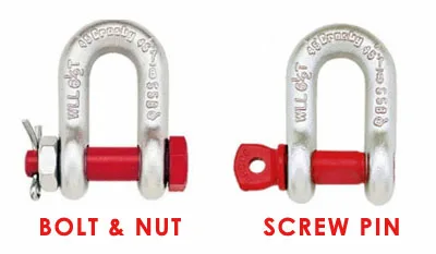 Maintenance Strategies for Ship Shackles in Maritime Operations