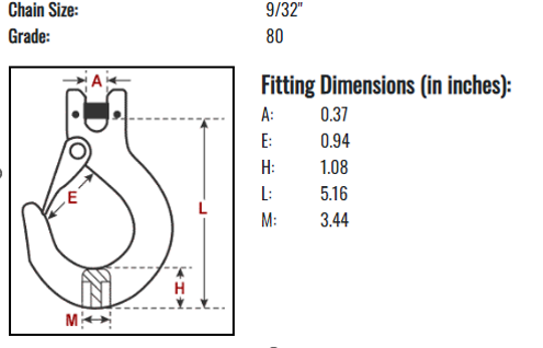 Affordable Eye Bolt Rigging Solutions from Trusted Manufacturers
