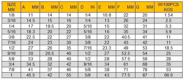 Custom Integrated Rigging Solutions for Enhanced Performance and Flexibility
