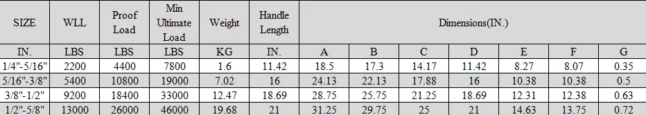 Leading Manufacturers of Marine Turnbuckles You Should Know About