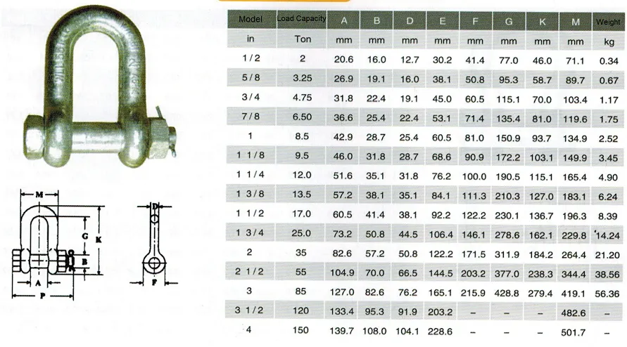 china large heavy duty turnbuckles company