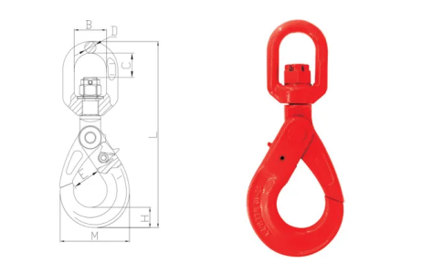 Exporting Standard Rod Rigging Solutions for Optimal Performance and Reliability