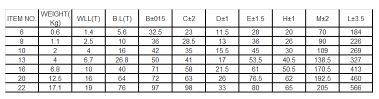 Top Suppliers for Turnbuckle Hooks and Related Hardware Solutions