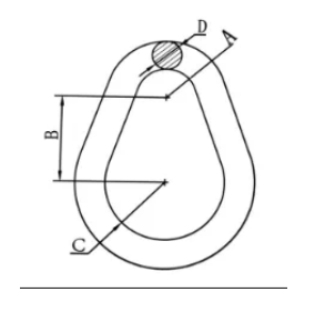 Proper Rigging Techniques for ODM Shackles