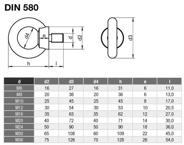 Custom Galvanized Shackles for Reliable Industrial Applications and Heavy-Duty Projects