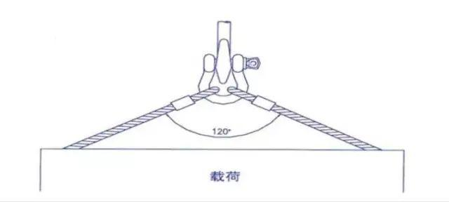Exploring ODM Rigging Supply Solutions for Effective and Reliable Product Development and Implementation