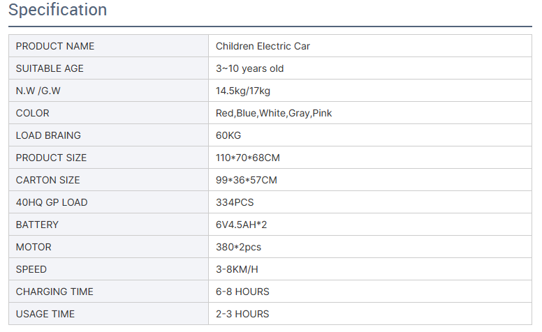 Electric cars for sale with CE certification suitable for children available.