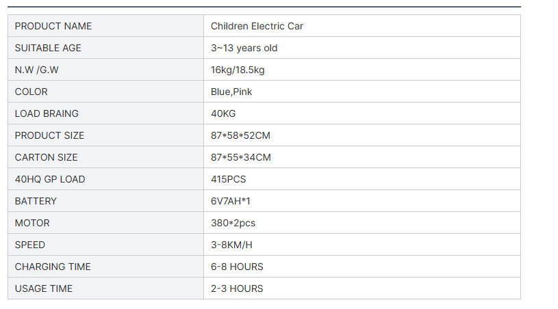 Exploring the Advantages of Infant Walkers for Early Development and Mobility