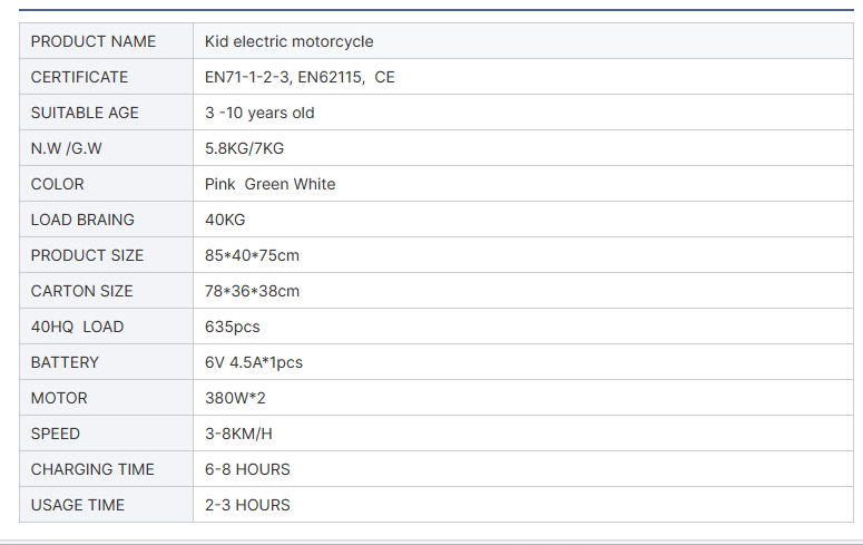 Kids Electric Scooters Available for Purchase from Reliable Manufacturers