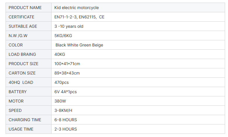Top Rated Strollers for Toddlers and Infants Recommended by Experts and Parents