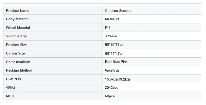 Top Quality Baby Strollers for Export with Competitive Prices and Reliable Shipping Worldwide