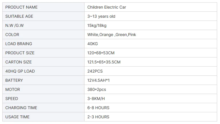 Hersteller von Buggys und Babyschalen für Zwillinge und Geschwisterkinder