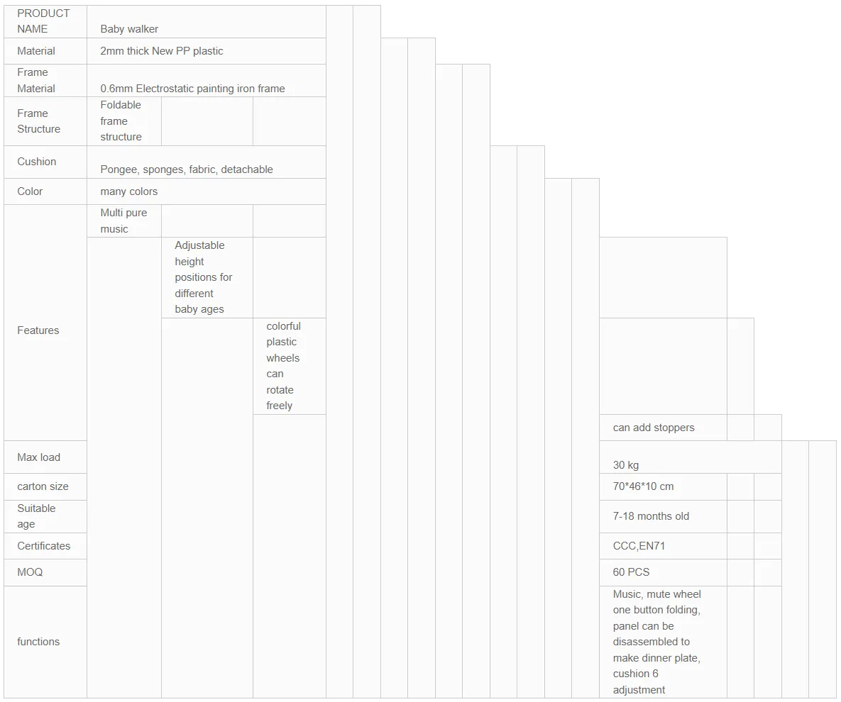 reborn baby doll strollers supplier