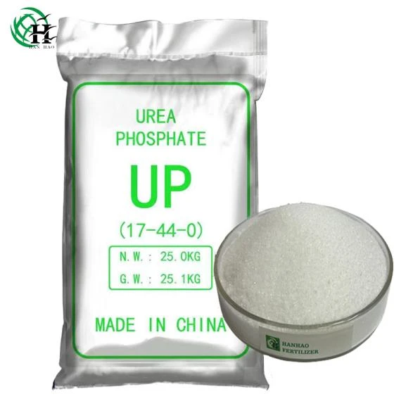 The Role of Phosphate Fertilizer in Boosting Crop Productivity