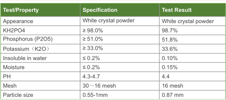 23-3-3 fertilizer manufacturer