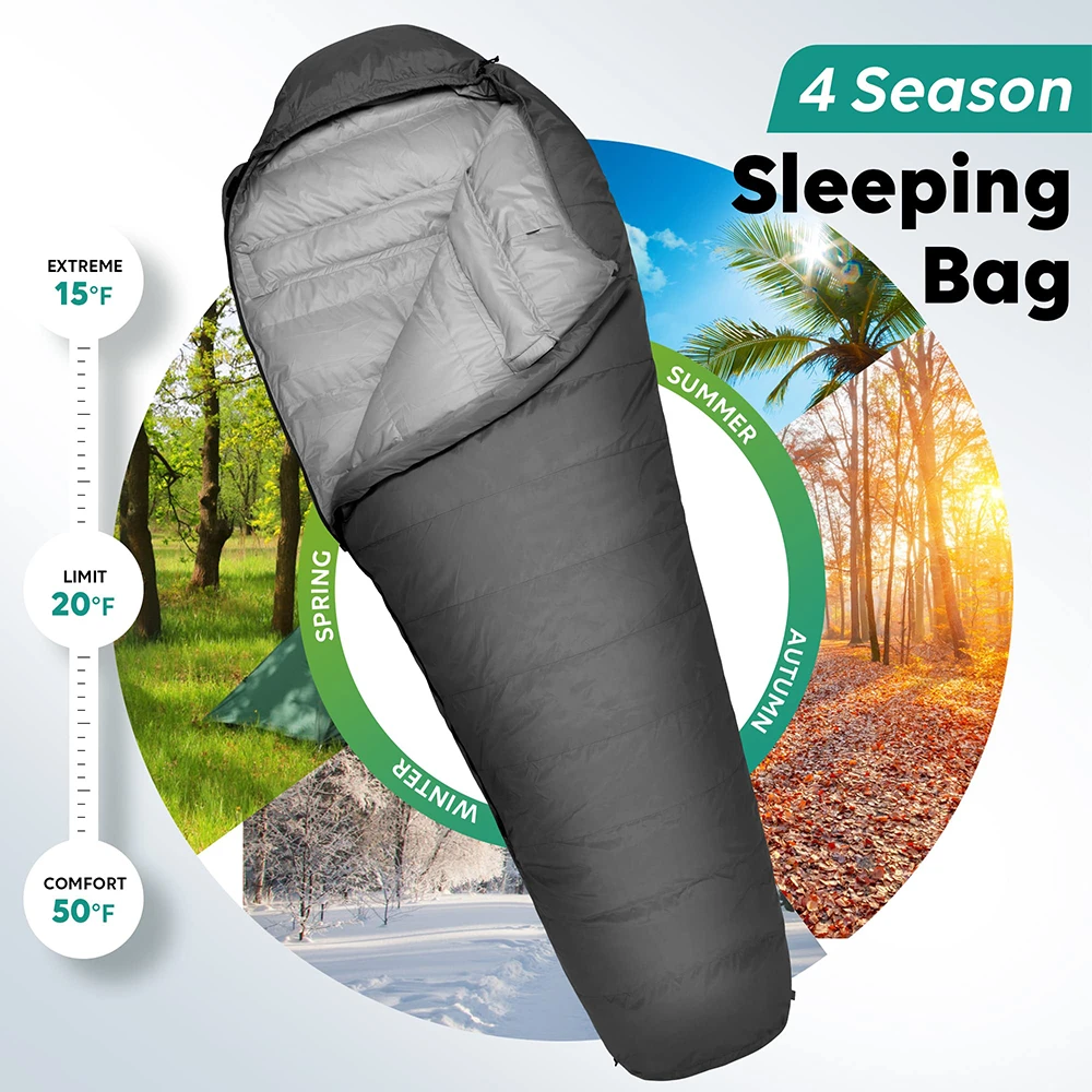 Exploring Camping Sleeping Bag Manufacturers in China for Your Outdoor Adventures